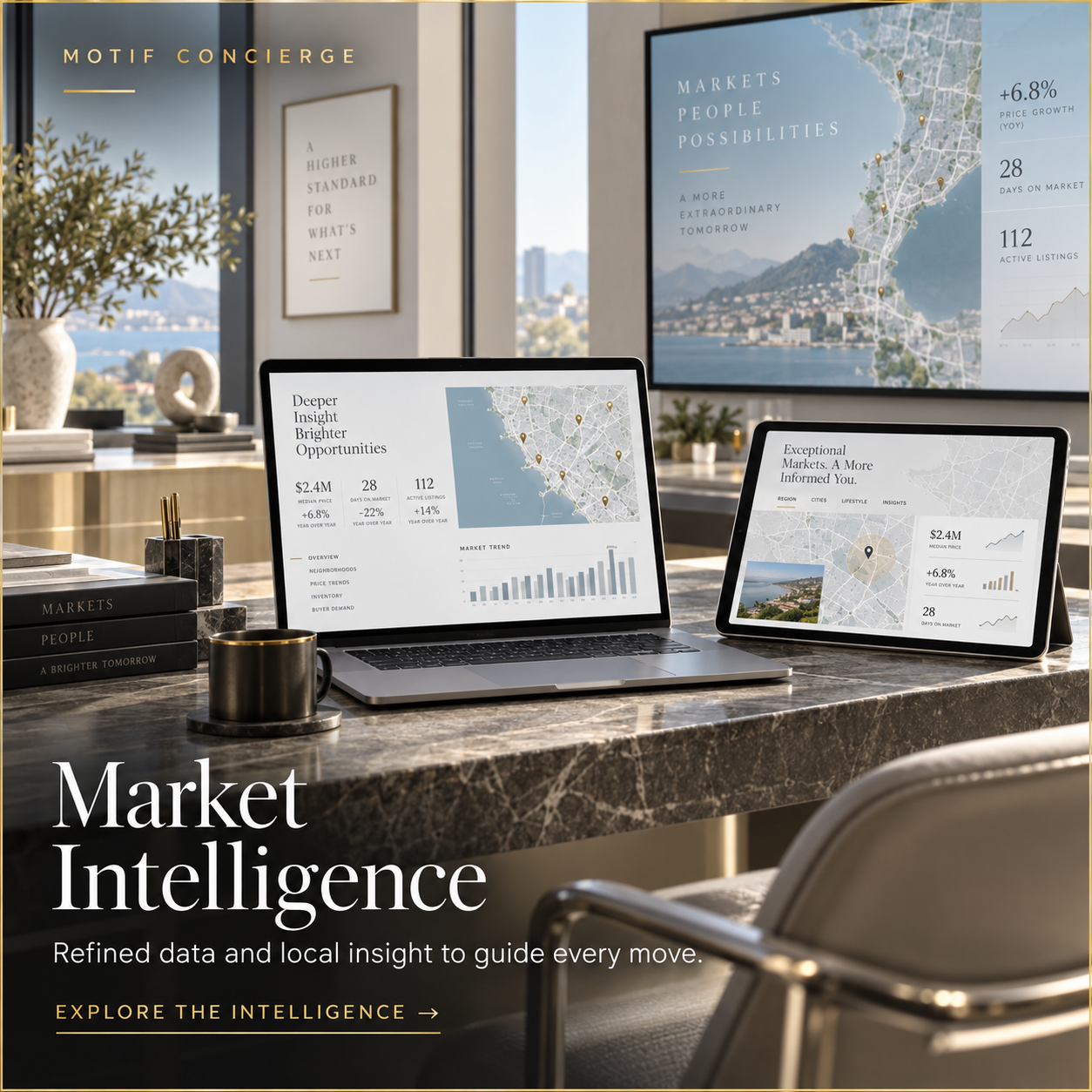 Motif Intelligence market insight